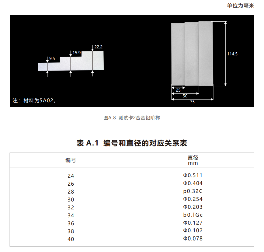 18f404bb-06bb-49d6-8da0-47303eb2a47b