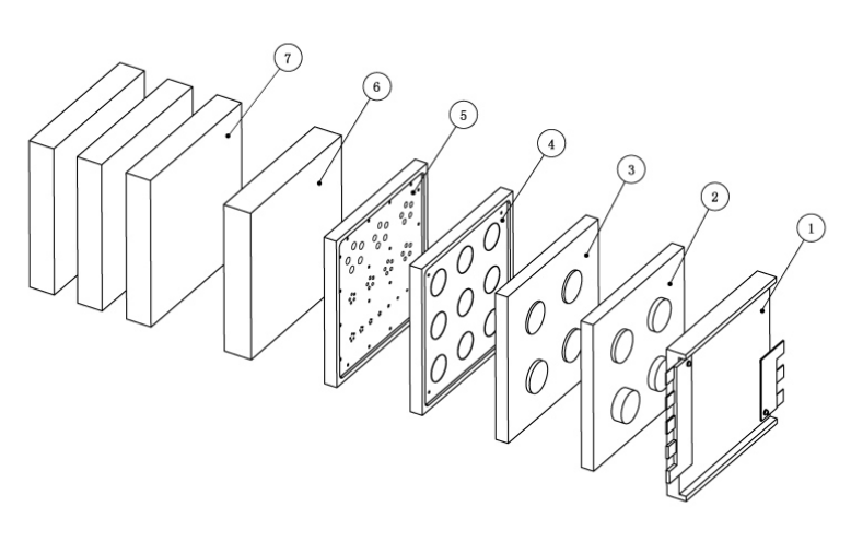 人體安全檢查模體GB15208.4-2018